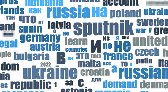 Tile image: OSINT Word Cloud