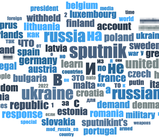 Intelligence Trends: Data Analysis & The Humble Word Cloud