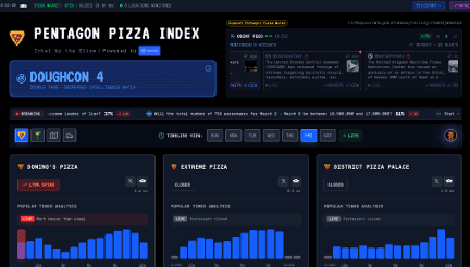 Modern OSINT