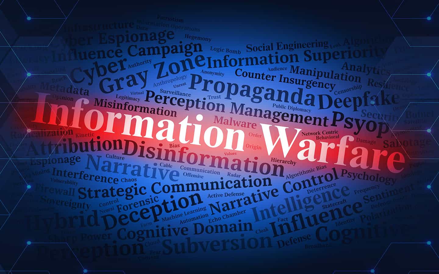 Information Warfare World Cloud